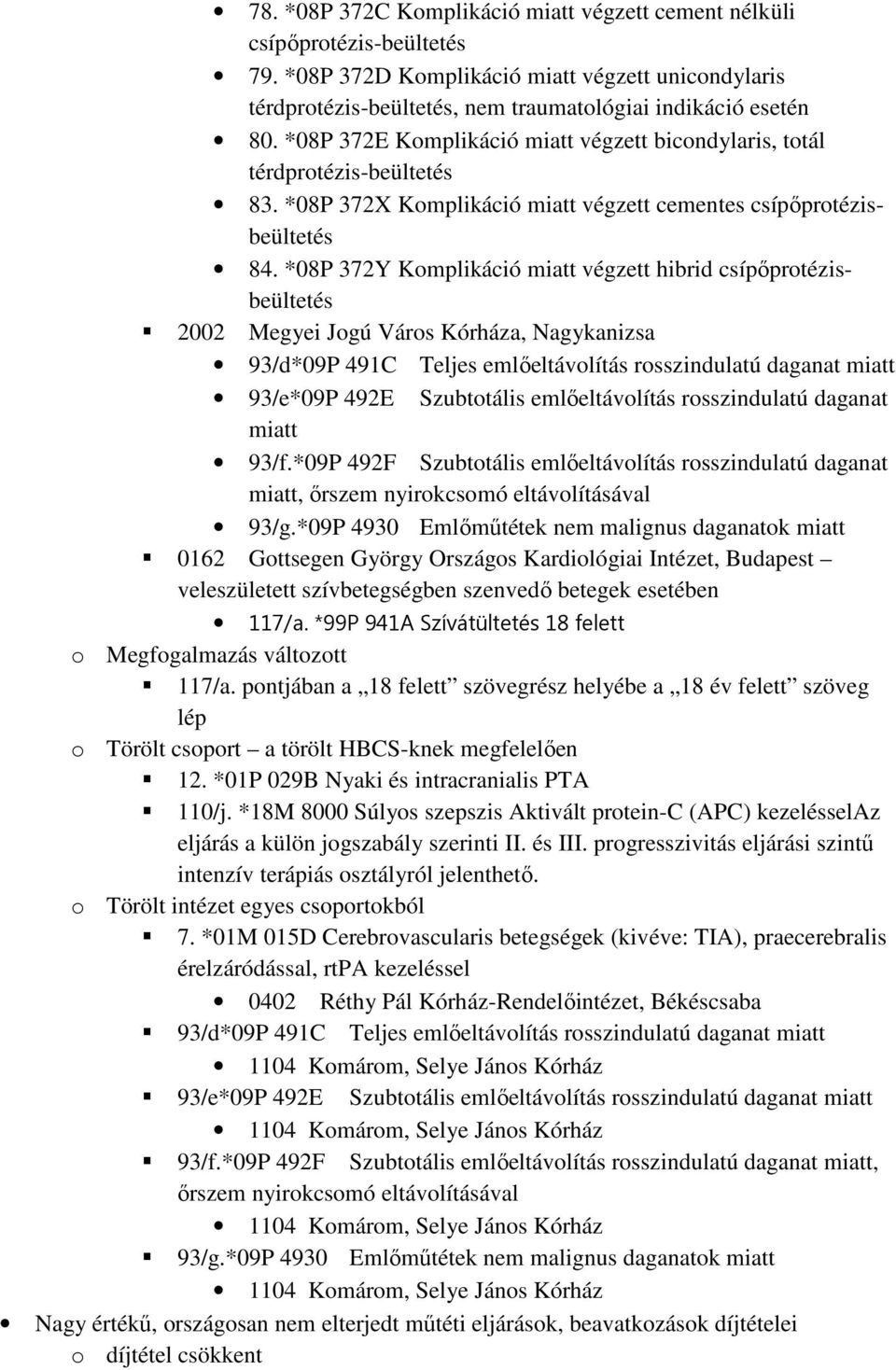 *08P 372Y Komplikáció miatt végzett hibrid csípıprotézisbeültetés 2002 Megyei Jogú Város Kórháza, Nagykanizsa 93/d*09P 491C Teljes emlıeltávolítás rosszindulatú daganat miatt 93/e*09P 492E