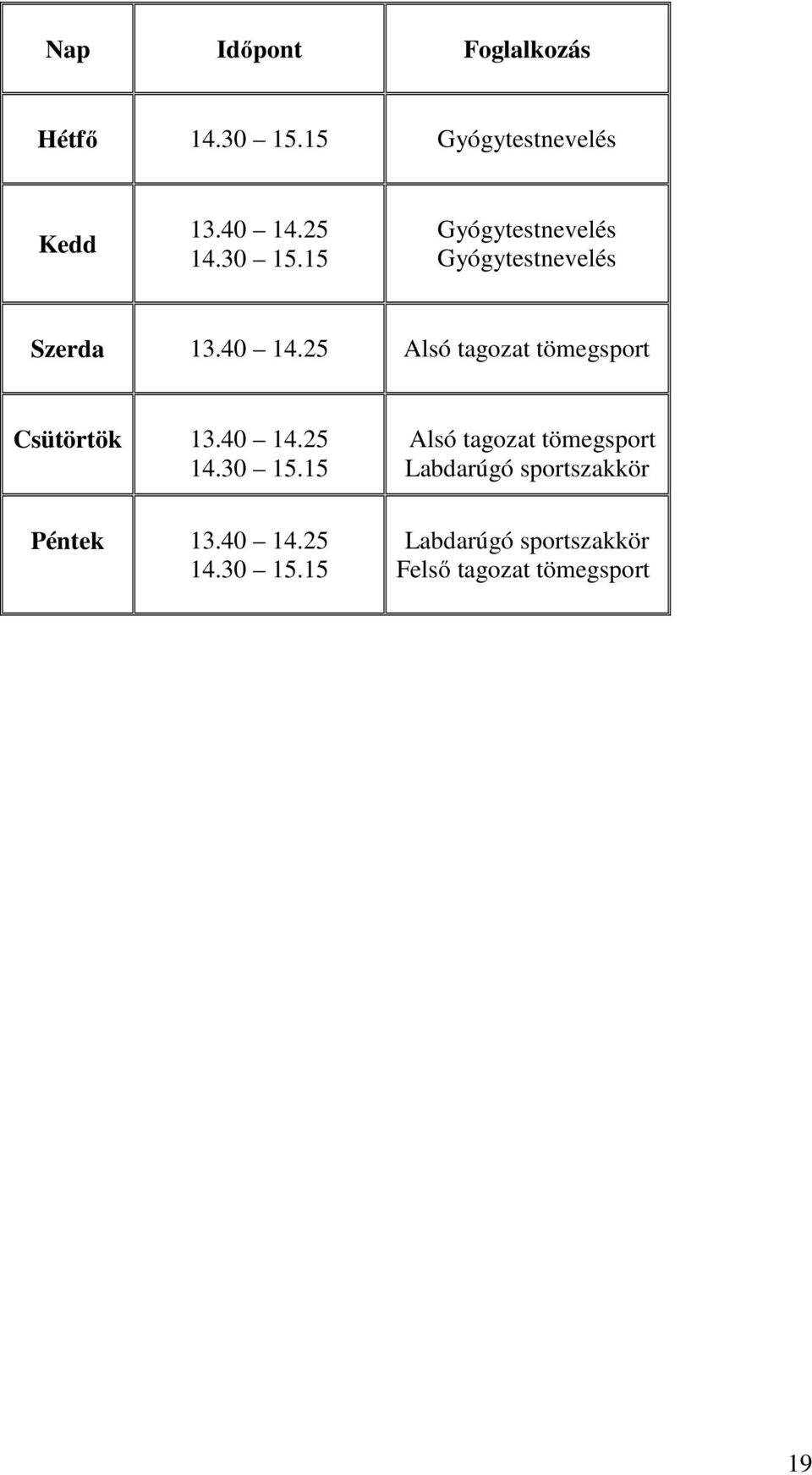 25 Alsó tagozat tömegsport Csütörtök 13.40 14.25 14.30 15.