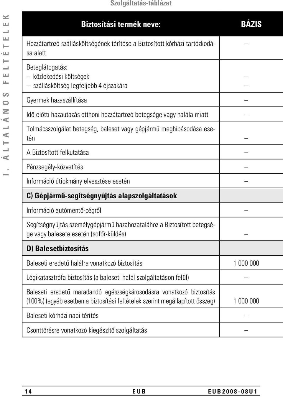 éjszakára Gyermek hazaszállítása Idô elôtti hazautazás otthoni hozzátartozó betegsége vagy halála miatt Tolmácsszolgálat betegség, baleset vagy gépjármû meghibásodása esetén A Biztosított felkutatása