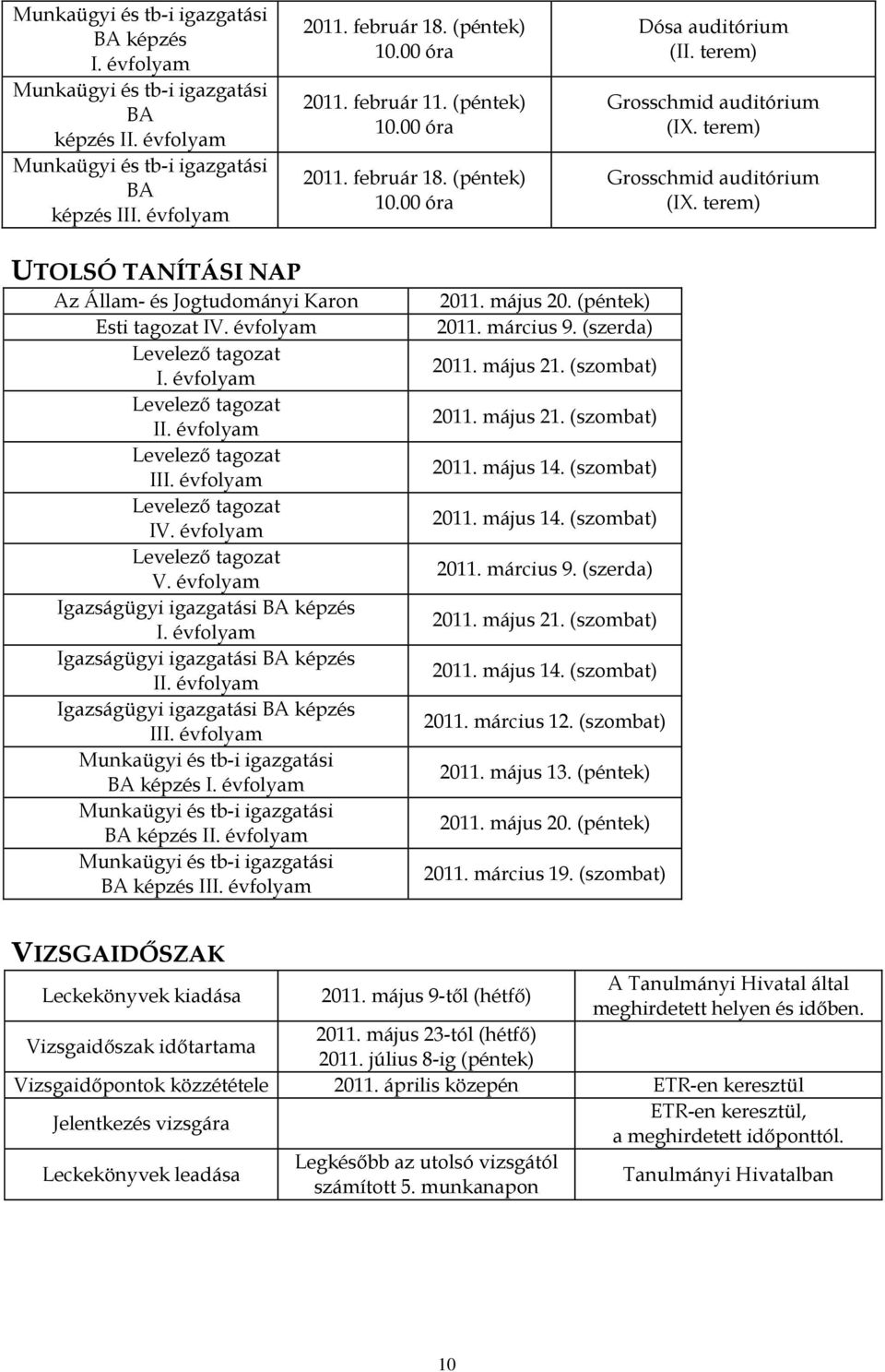 évfolyam Levelező tagozat I. évfolyam Levelező tagozat II. évfolyam Levelező tagozat III. évfolyam Levelező tagozat IV. évfolyam Levelező tagozat V. évfolyam Igazságügyi igazgatási BA képzés I.