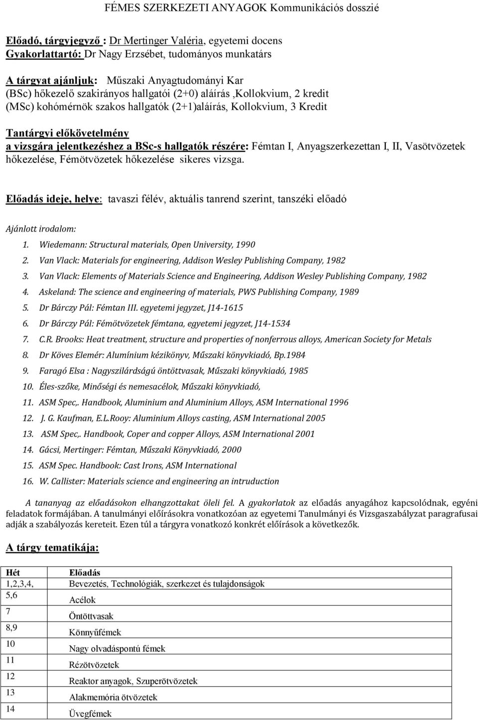 Anyagszerkezettan I, II, Vasötvözetek hőkezelése, Fémötvözetek hőkezelése sikeres vizsga. Előadás ideje, helye: tavaszi félév, aktuális tanrend szerint, tanszéki előadó Ajánlott irodalom: 1.