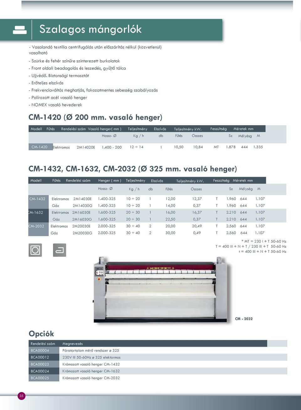 vasaló henger) Modell Fűtés Rendelési szám Vasaló henger( mm ) Teljesítmény Elszívás Teljesítmény kw. Feszültség Méretek mm Hossz- Ø Kg / h db Fűtés Összes Sz Mélyésg M CM-1420 Elektromos 2M14020E 1.