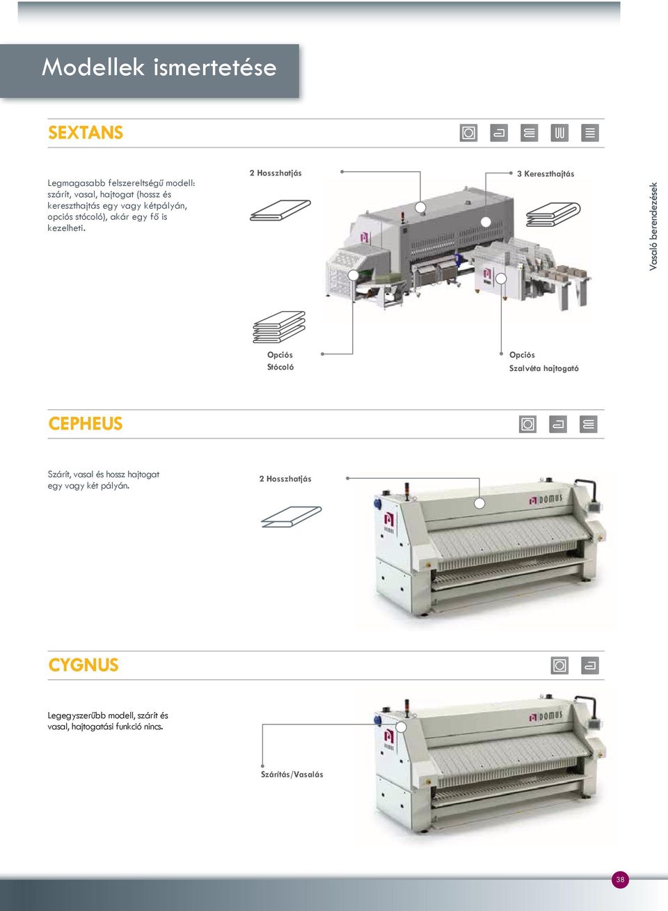 2 Hosszhatjás 3 Kereszthajtás Vasaló berendezések Opciós Stócoló Opciós Szalvéta hajtogató CEPHEUS Szárít,