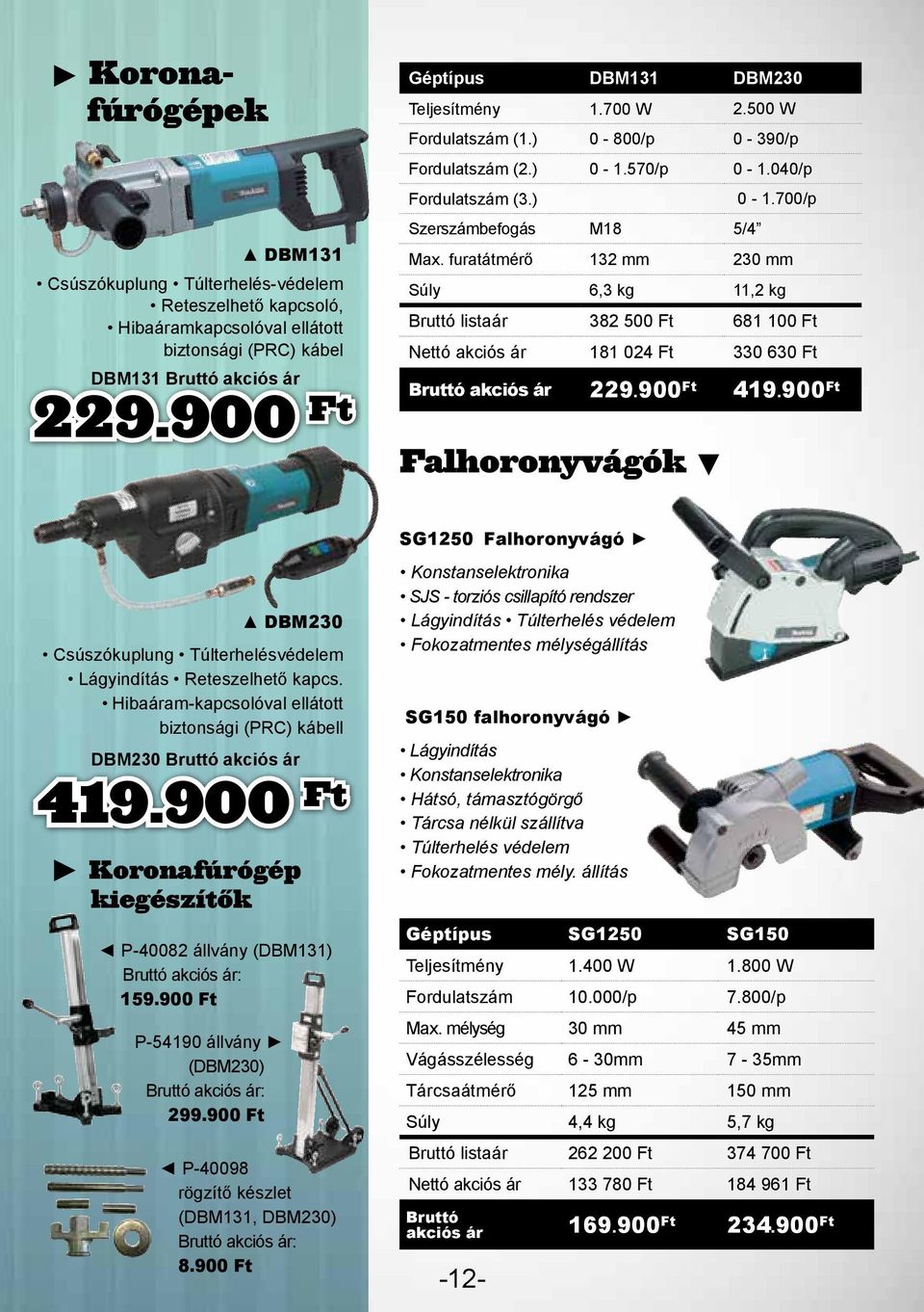 furatátmérő 132 mm 230 mm 6,3 kg 11,2 kg listaár 382 500 Ft 681 100 Ft Nettó 181 024 Ft 330 630 Ft 229.900 Ft 419.