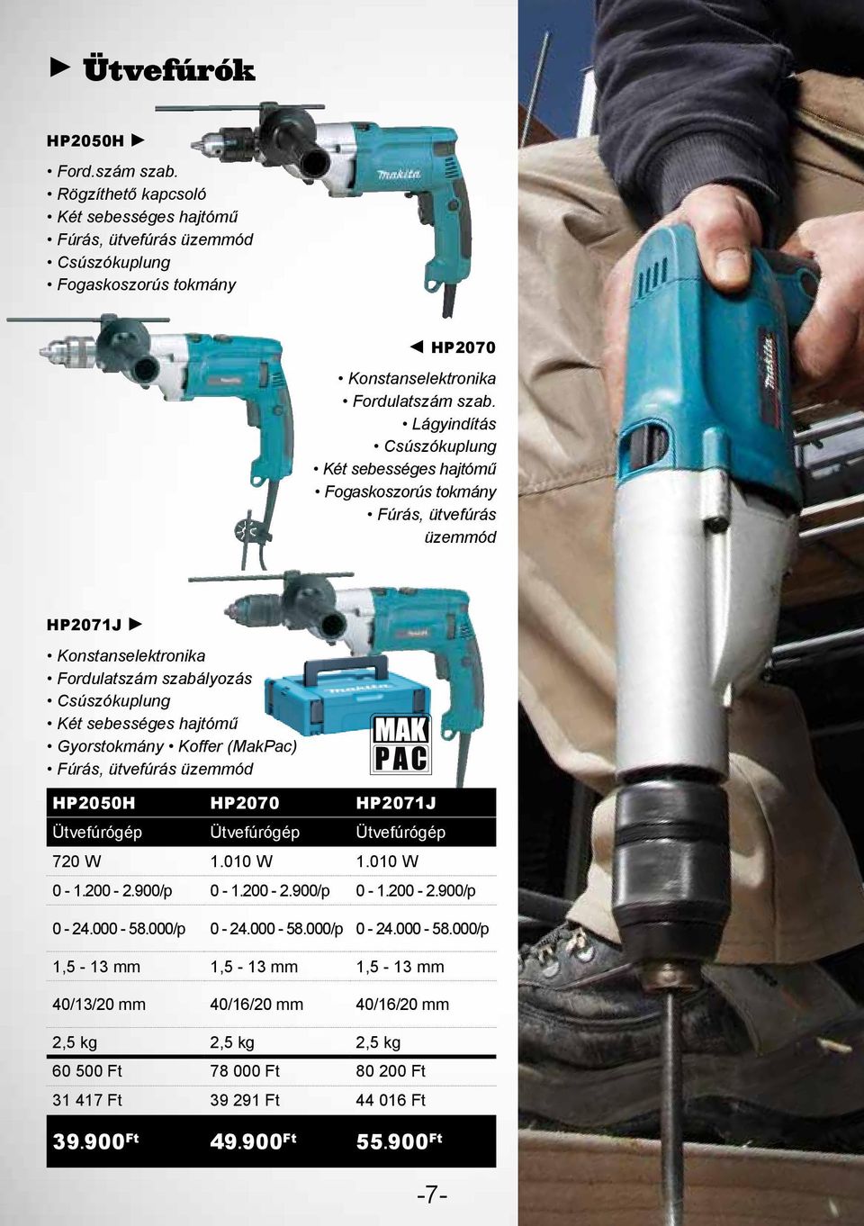 Gyorstokmány Koffer (MakPac) Fúrás, ütvefúrás üzemmód HP2050H HP2070 HP2071J Ütvefúrógép Ütvefúrógép Ütvefúrógép 720 W 1.010 W 1.010 W 0-1.200-2.900/p 0-1.200-2.900/p 0-1.200-2.900/p 0-24.000-58.