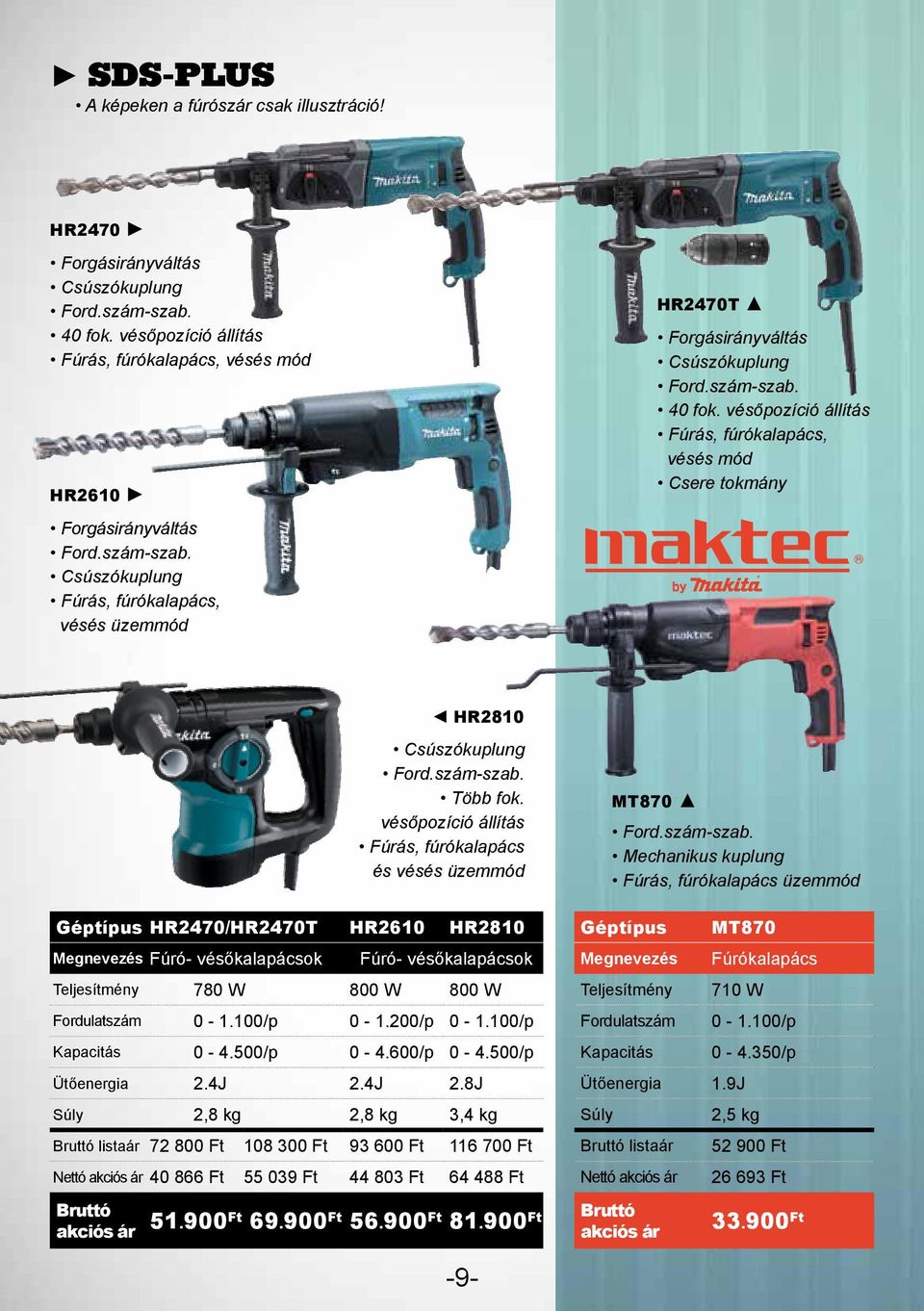 vésőpozíció állítás Fúrás, fúrókalapács, vésés mód Csere tokmány HR2810 Géptípus HR2470/HR2470T HR2610 HR2810 Megnevezés Fúró- vésőkalapácsok Fúró- vésőkalapácsok Teljesítmény 780 W 800 W 800 W
