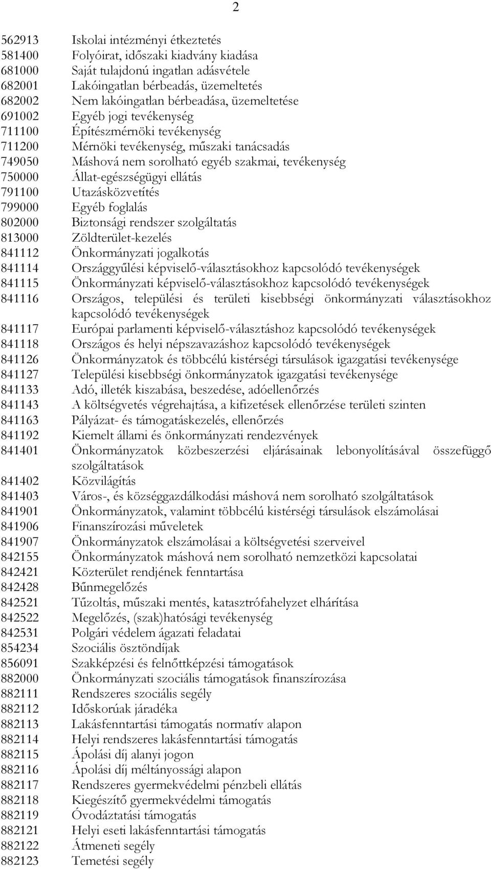 Állat-egészségügyi ellátás 791100 Utazásközvetítés 799000 Egyéb foglalás 802000 Biztonsági rendszer szolgáltatás 813000 Zöldterület-kezelés 841112 Önkormányzati jogalkotás 841114 Országgyőlési