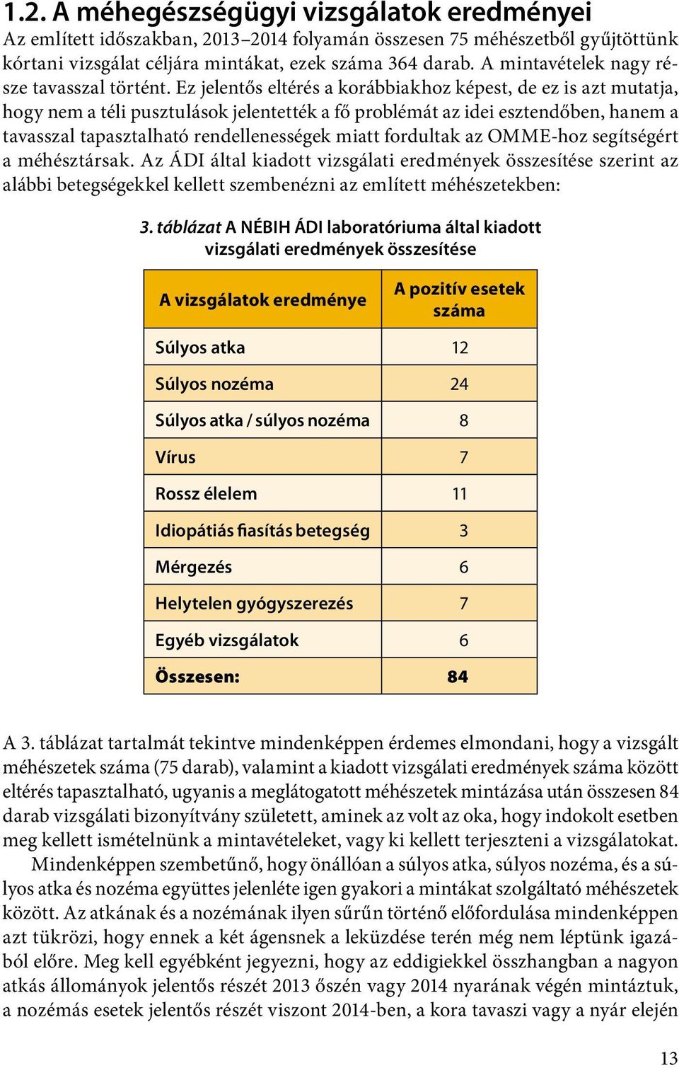 Ez jelentős eltérés a korábbiakhoz képest, de ez is azt mutatja, hogy nem a téli pusztulások jelentették a fő problémát az idei esztendőben, hanem a tavasszal tapasztalható rendellenességek miatt