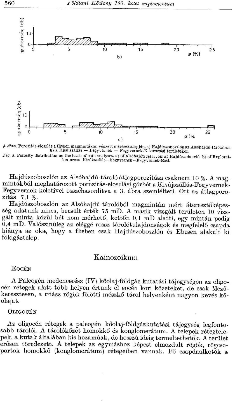 Porosity distribution on the basis of core analyses, a) of Alsóhajdú reservoir at Hajdúszoboszló b) of Exploration areas Kisújszállás Fegyvernek Fegyvernek-East Hajdúszoboszlón az Alsóhajdú-tároló