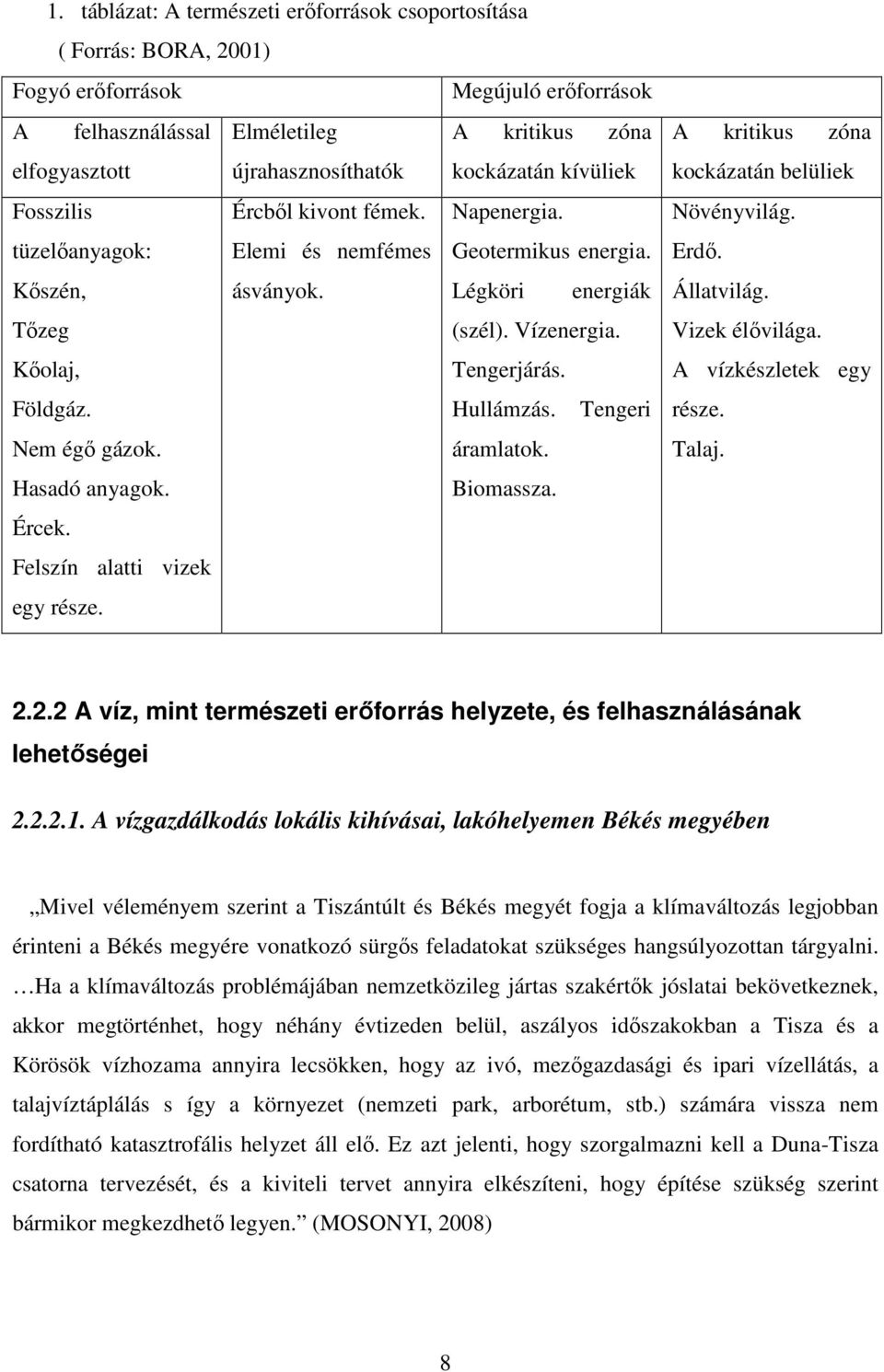 Földgáz. Hullámzás. Tengeri Nem égı gázok. áramlatok. Hasadó anyagok. Biomassza. Ércek. Felszín alatti vizek egy része. A kritikus zóna kockázatán belüliek Növényvilág. Erdı. Állatvilág.