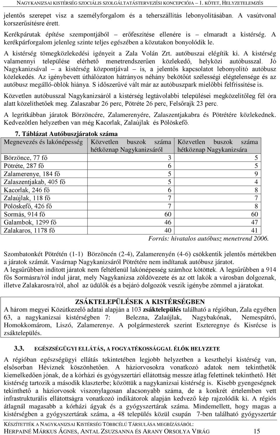 A kistérség valamennyi települése elérhető menetrendszerűen közlekedő, helyközi autóbusszal. Jó Nagykanizsával a kistérség központjával is, a jelentős kapcsolatot lebonyolító autóbusz közlekedés.