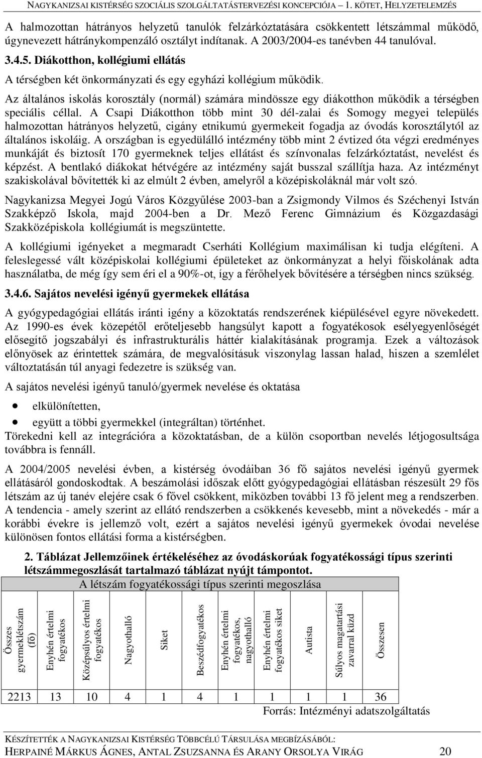 Az általános iskolás korosztály (normál) számára mindössze egy diákotthon működik a térségben speciális céllal.