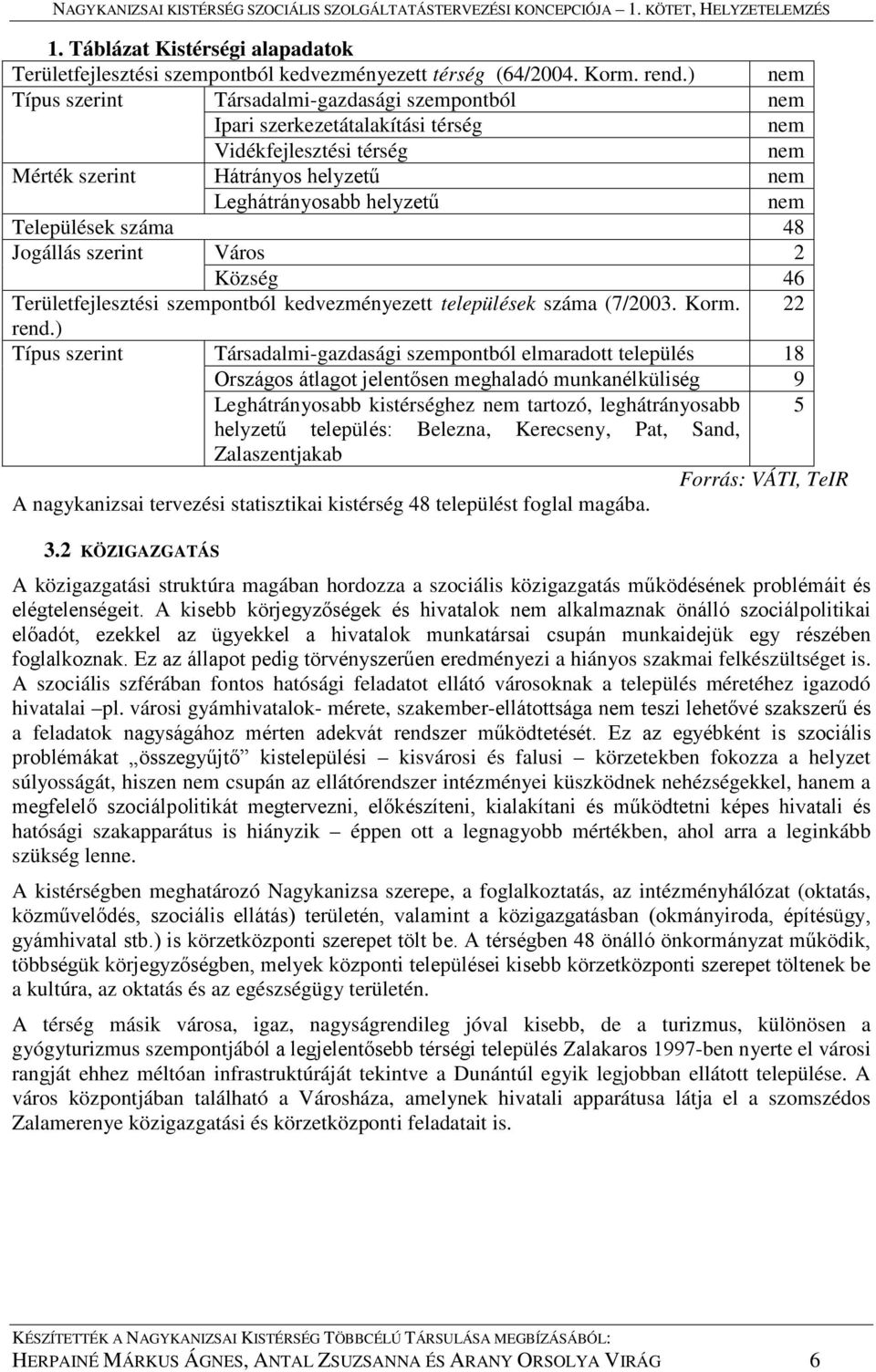 Települések száma 48 Jogállás szerint Város 2 Község 46 Területfejlesztési szempontból kedvezményezett települések száma (7/2003. Korm. 22 rend.