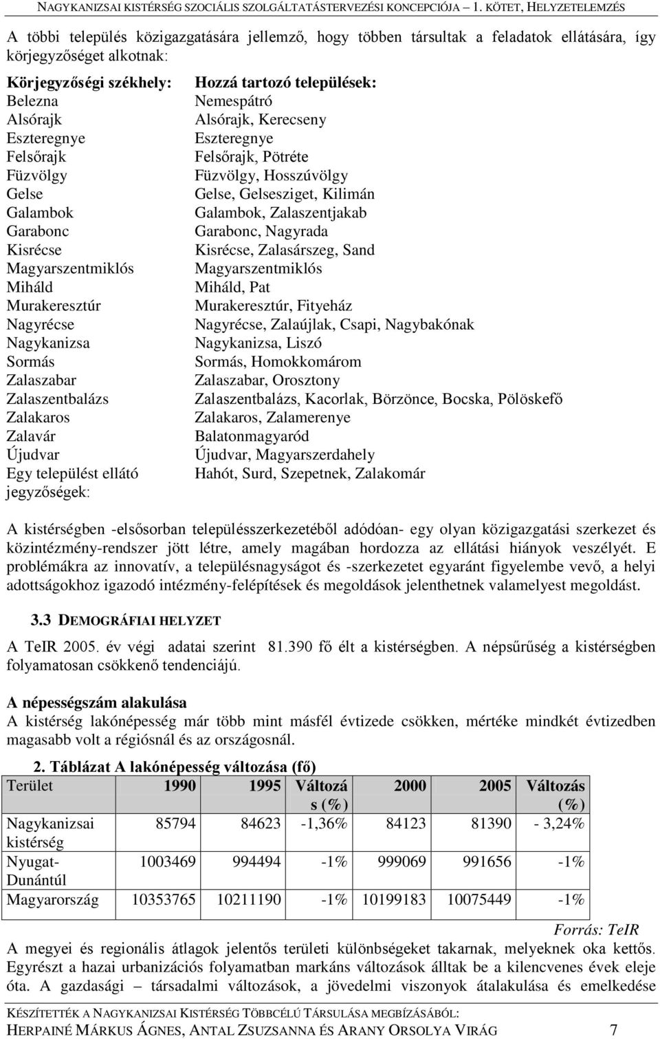 települések: Nemespátró Alsórajk, Kerecseny Eszteregnye Felsőrajk, Pötréte Füzvölgy, Hosszúvölgy Gelse, Gelsesziget, Kilimán Galambok, Zalaszentjakab Garabonc, Nagyrada Kisrécse, Zalasárszeg, Sand