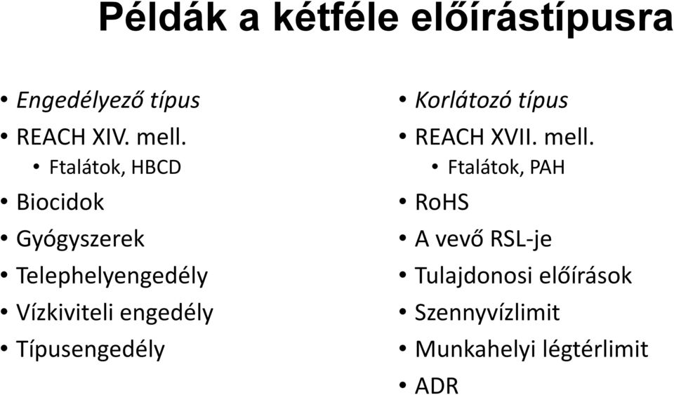 engedély Típusengedély Korlátozó típus REACH XVII. mell.