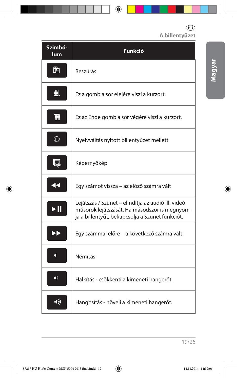 videó műsorok lejátszását. Ha másodszor is megnyomja a billentyűt, bekapcsolja a Szünet funkciót.