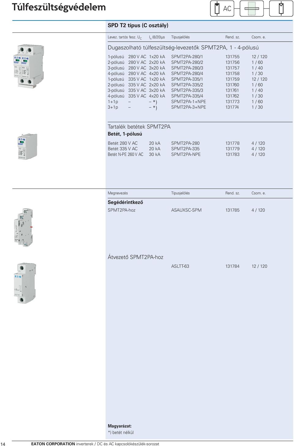 V AC 2x20 ka 3-pólusú 335 V AC 3x20 ka 4-pólusú 335 V AC 4x20 ka 1+1p *) 3+1p *) SPMT2PA-280/1 131755 12 / 120 SPMT2PA-280/2 131756 1 / 60 SPMT2PA-280/3 131757 1 / 40 SPMT2PA-280/4 131758 1 / 30