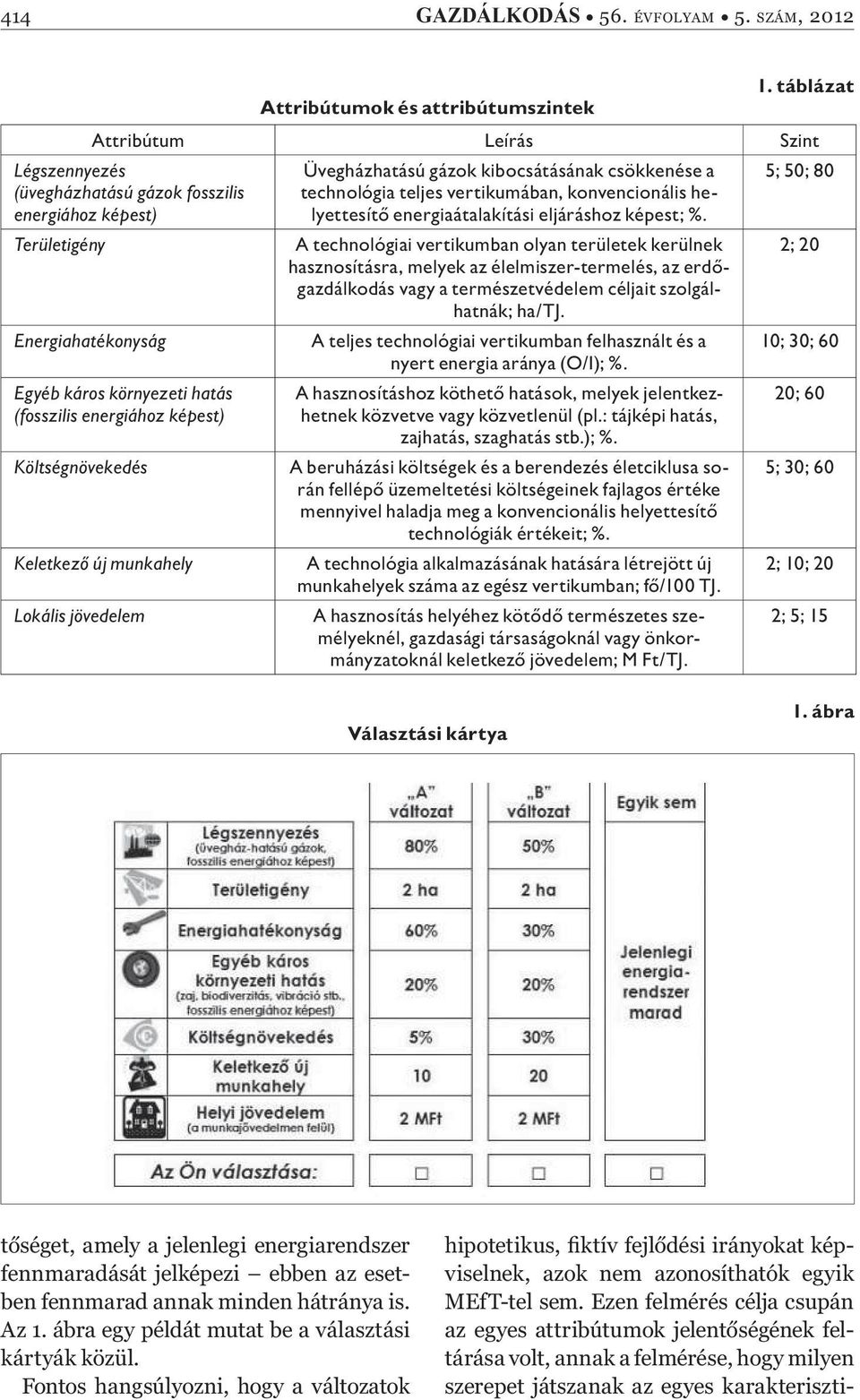 Költségnövekedés Keletkez új munkahely Lokális jövedelem Attribútumok és attribútumszintek Üvegházhatású gázok kibocsátásának csökkenése a technológia teljes vertikumában, konvencionális helyettesít