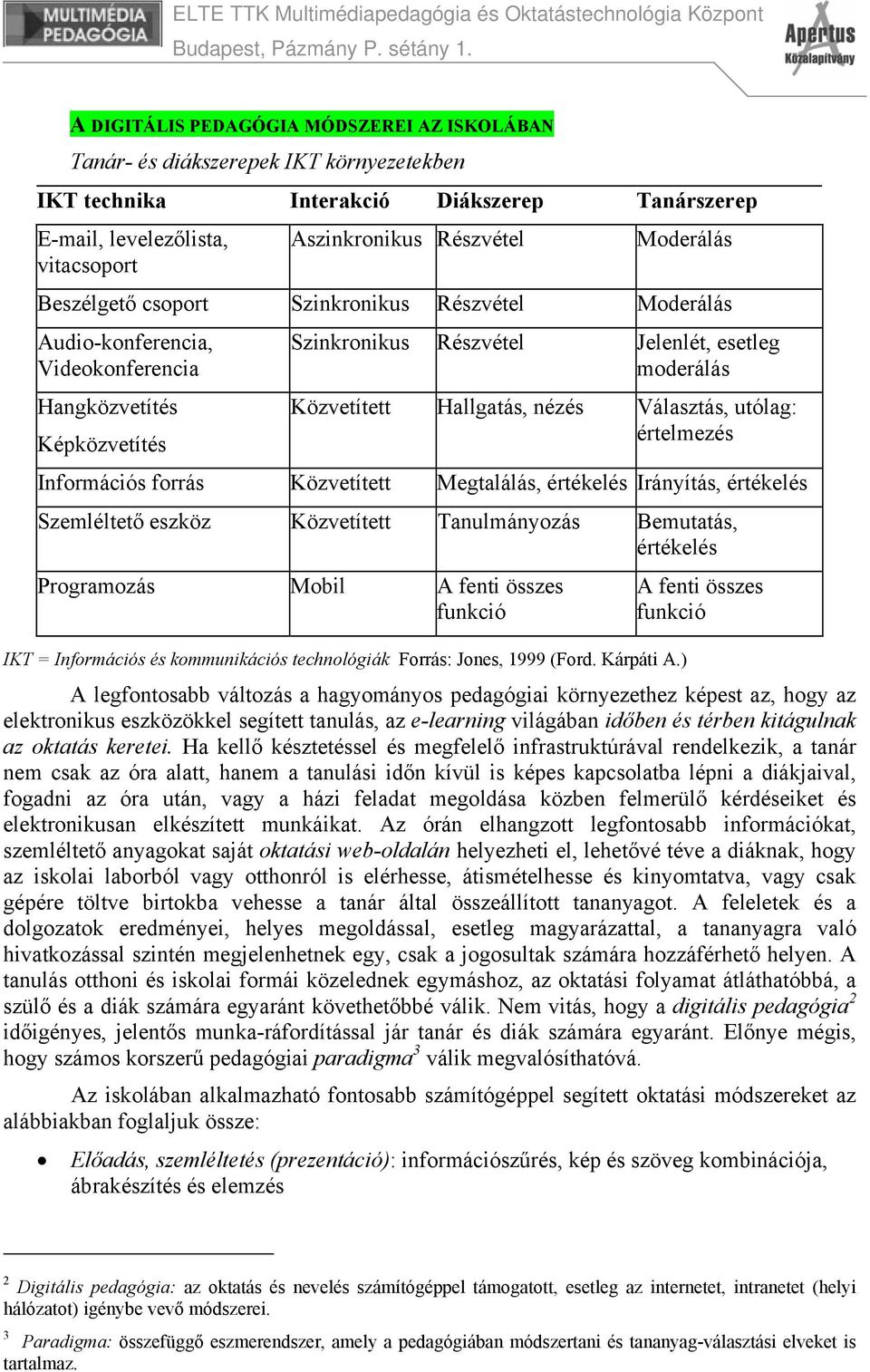 Hallgatás, nézés Választás, utólag: értelmezés Információs forrás Közvetített Megtalálás, értékelés Irányítás, értékelés Szemléltető eszköz Közvetített Tanulmányozás Bemutatás, értékelés Programozás