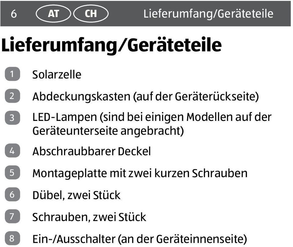 der Geräteunterseite angebracht) 4 Abschraubbarer Deckel 5 Montageplatte mit zwei