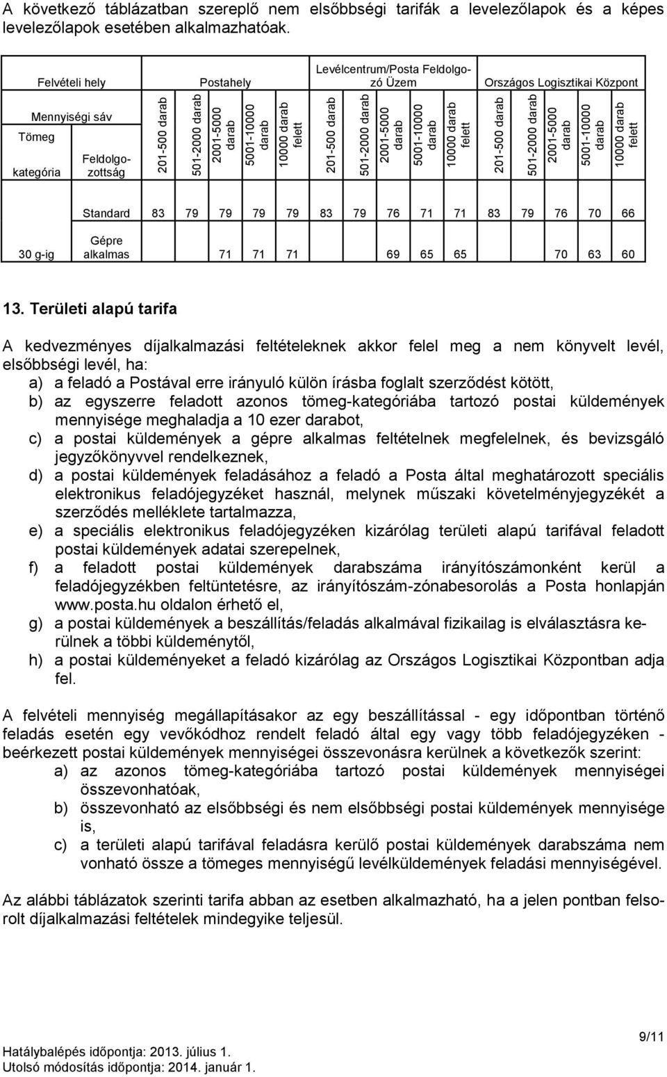 Területi alapú tarifa A kedvezményes díjalkalmazási feltételeknek akkor felel meg a nem könyvelt levél, elsőbbségi levél, ha: a) a feladó a Postával erre irányuló külön írásba foglalt szerződést