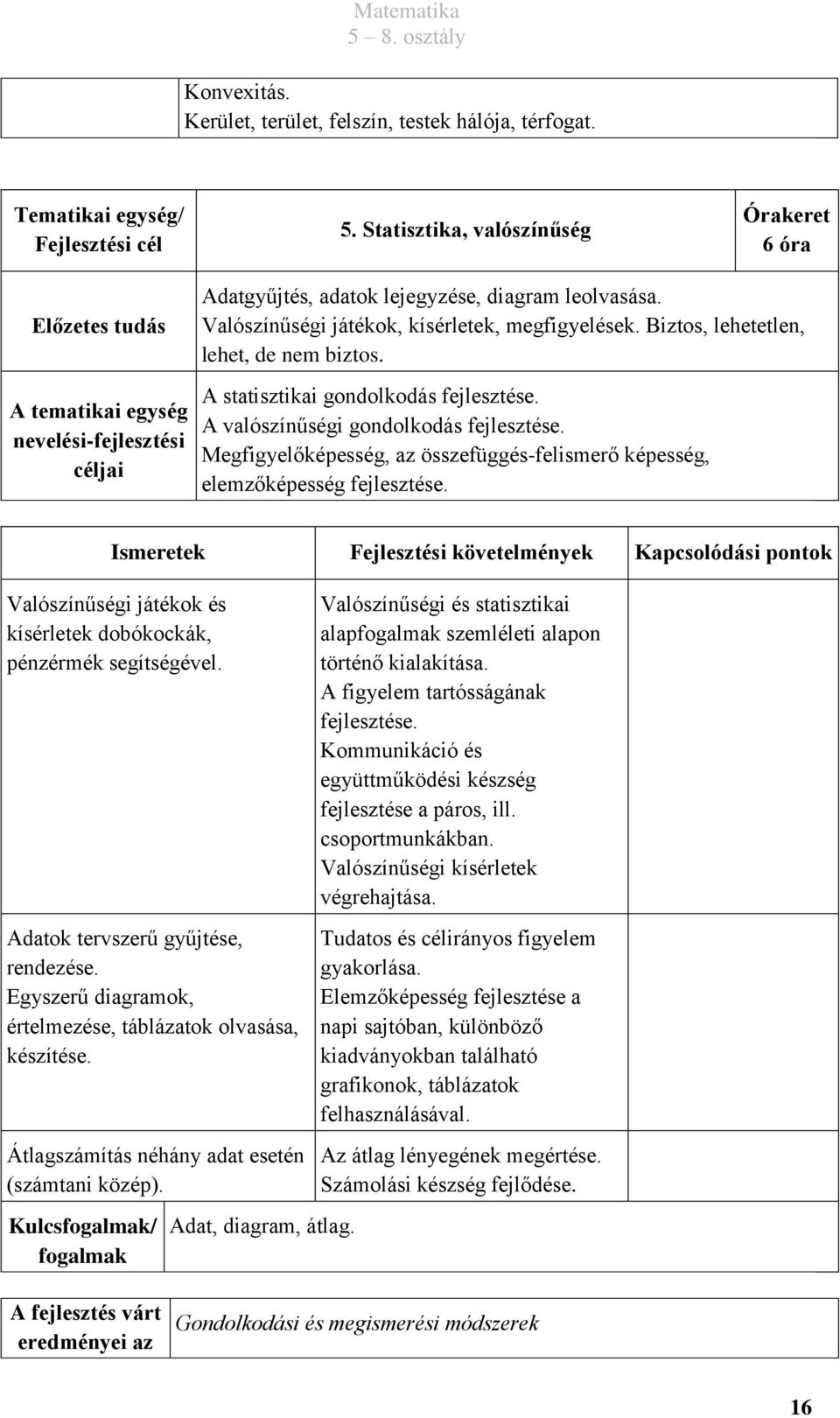 Valószínűségi játékok, kísérletek, megfigyelések. Biztos, lehetetlen, lehet, de nem biztos.