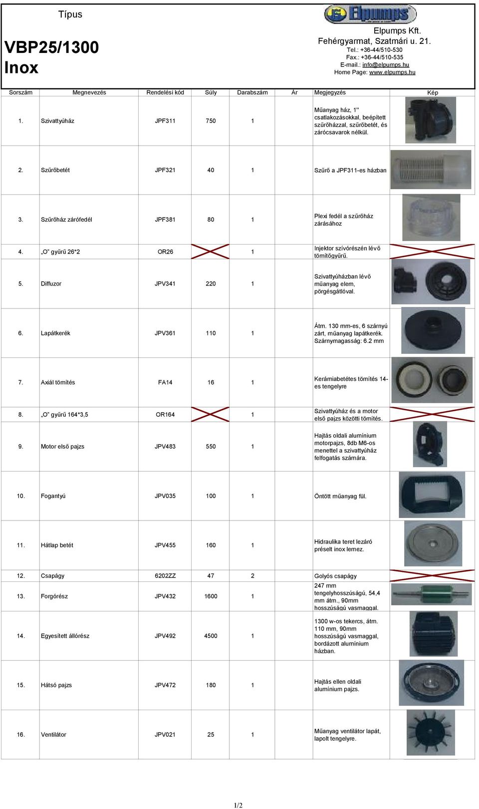 Diffuzor JPV341 220 1 Szivattyúházban lévő műanyag elem, pörgésgátlóval. 6. Lapátkerék JPV361 110 1 Átm. 130 mm-es, 6 szárnyú zárt, műanyag lapátkerék. Szárnymagasság: 6.2 mm 7.