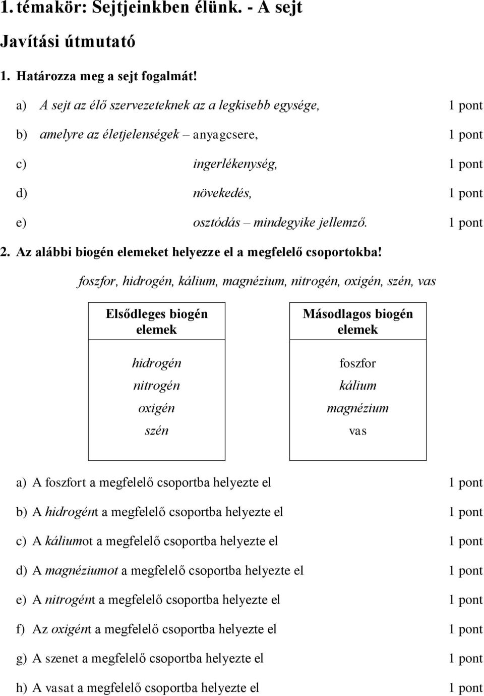 Az alábbi biogén elemeket helyezze el a megfelelő csoportokba!