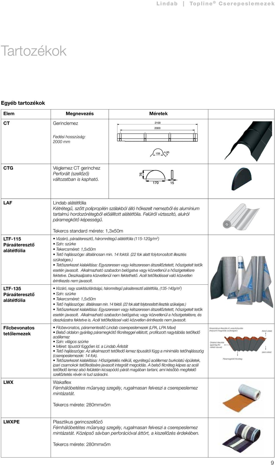 Tekercs stndrd mérete: 1,x50m LTF-115 Páráteresztő látétfóli Vízzáró, páráteresztő, háromrétegű látétfóli (115-10g/m ) Szín: szürke Tekercsméret: 1,5x50m Tető hjlás szöge: áltlánosn min. 14 foktól.