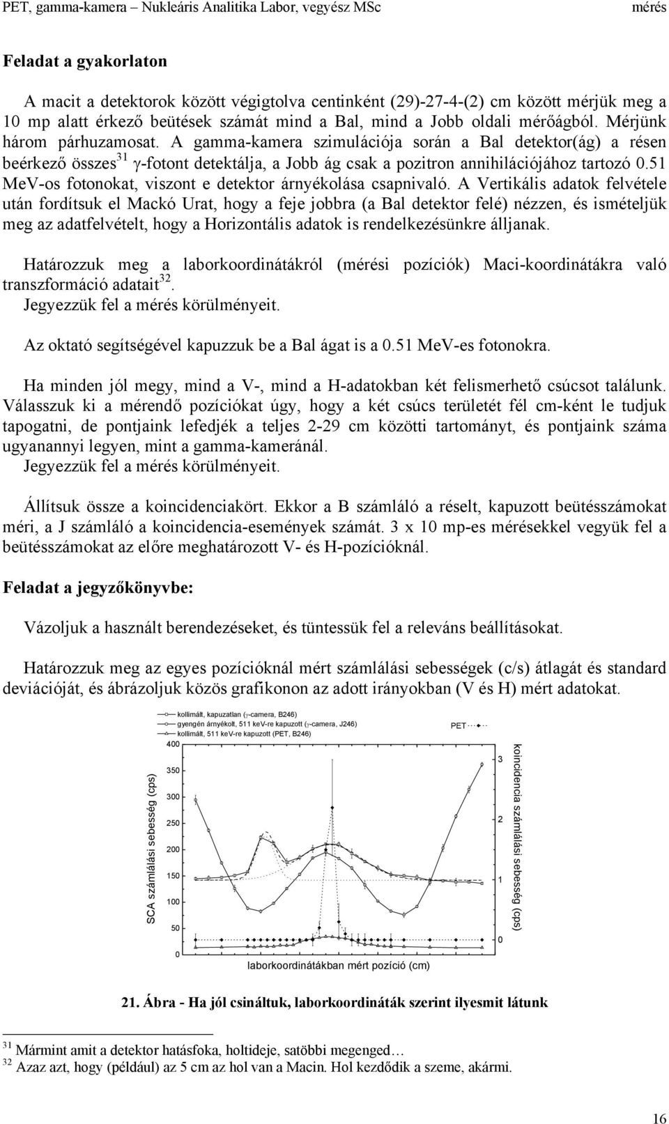 51 MeV-os fotonokat, viszont e detektor árnyékolása csapnivaló.