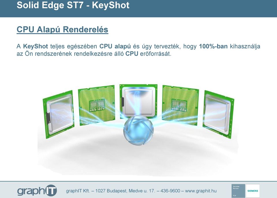 kihasználja az Ön rendszerének rendelkezésre álló CPU