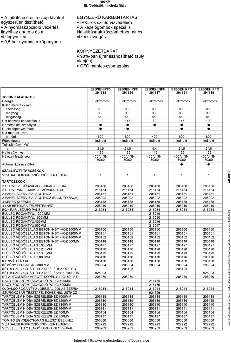 E9BSEHIPF0 391118 Hálózati feszültség E9BSEHIRF0 391120 E9BSEHINF0 E9BSEHIRFR 391121 TECHNIKAI ADATOK Energia Elektromos Elektromos Elektromos Elektromos Elektromos Külső méretek - mm szélesség 800