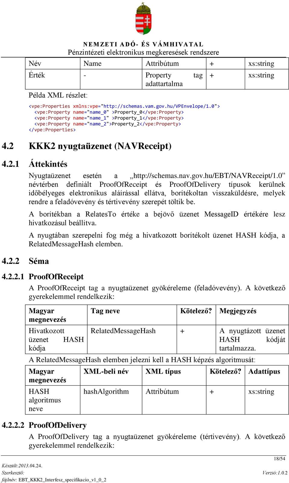 2 KKK2 nyugtaüzenet (NAVReceipt) 4.2.1 Áttekintés 4.2.2 Séma + xs:string Nyugtaüzenet esetén a http://schemas.nav.gov.hu/ebt/navreceipt/1.