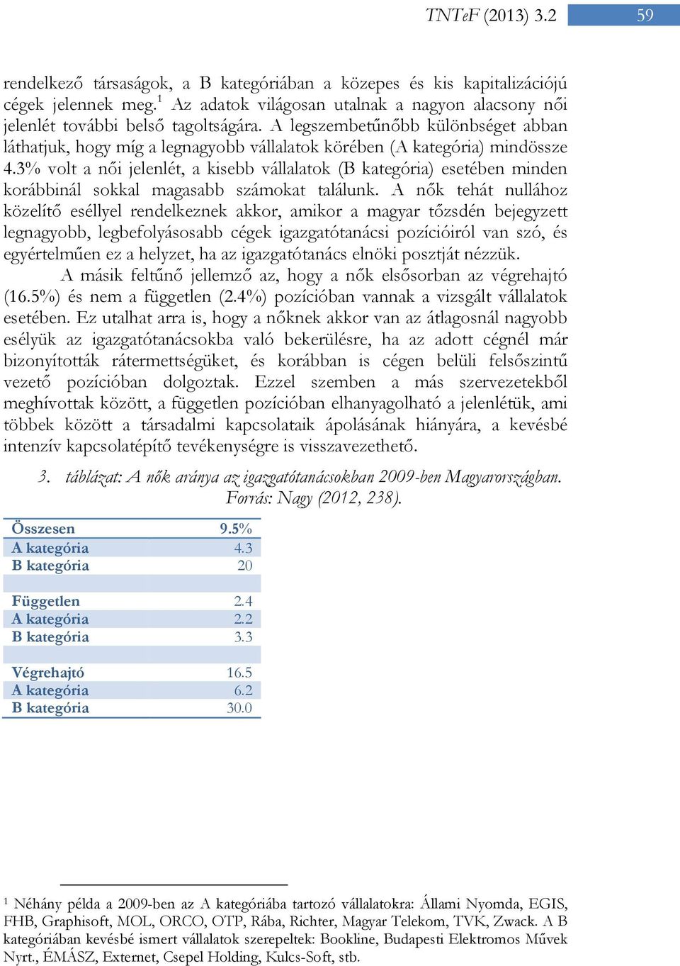 A legszembetűnőbb különbséget abban láthatjuk, hogy míg a legnagyobb vállalatok körében (A kategória) mindössze 4.