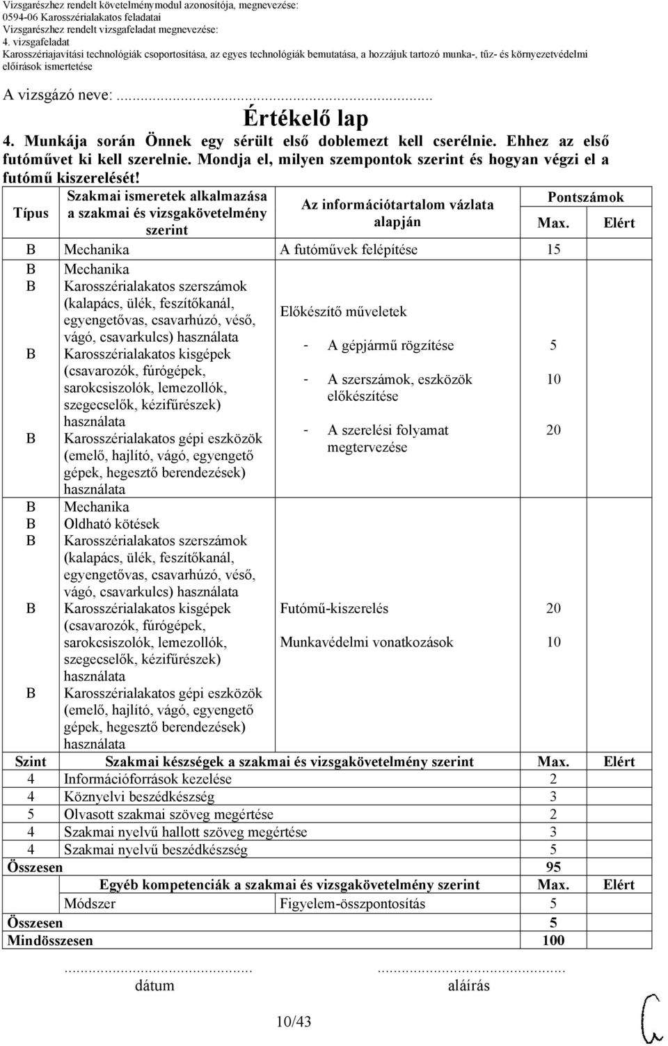 Típus Szakmai ismeretek alkalmazása a szakmai és vizsgakövetelmény szerint /43 Az információtartalom vázlata alapján Mechanika A futóművek felépítése Mechanika egyengetővas, csavarhúzó, véső, vágó,