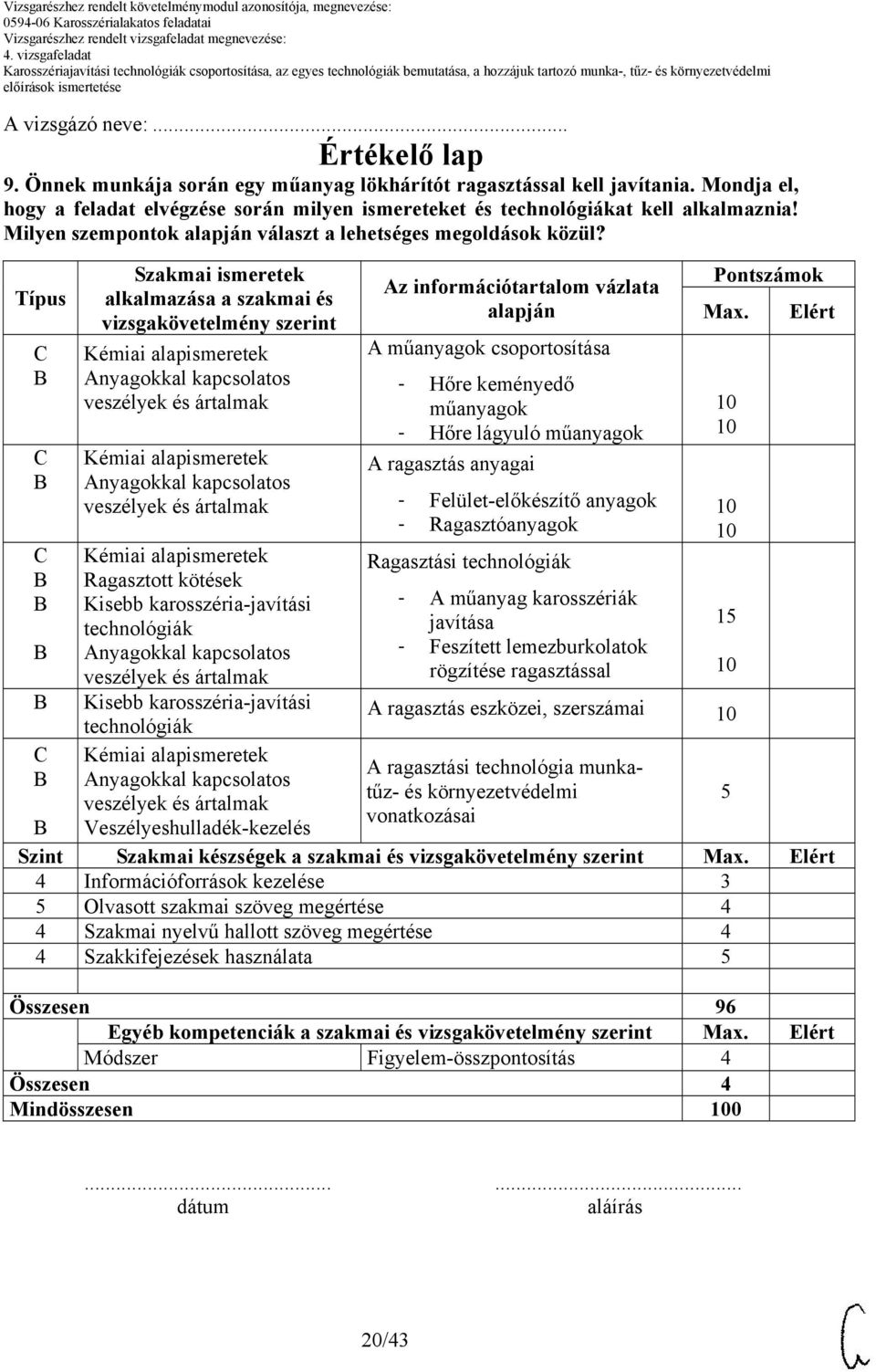 Típus Szakmai ismeretek alkalmazása a szakmai és vizsgakövetelmény szerint Kémiai alapismeretek Anyagokkal kapcsolatos veszélyek és ártalmak Kémiai alapismeretek Anyagokkal kapcsolatos veszélyek és