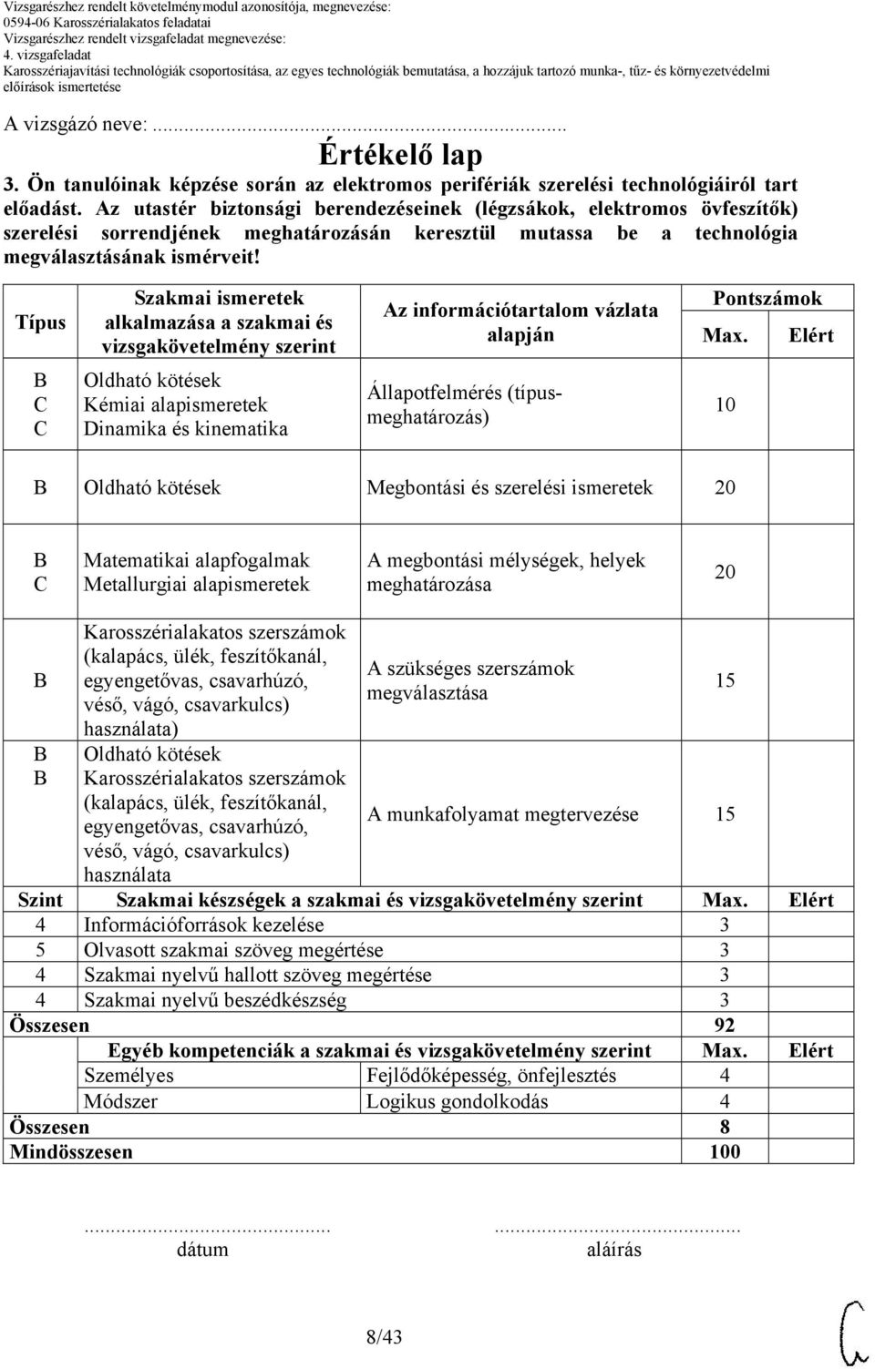 Típus Szakmai ismeretek alkalmazása a szakmai és vizsgakövetelmény szerint Az információtartalom vázlata alapján Pontszámok Max.