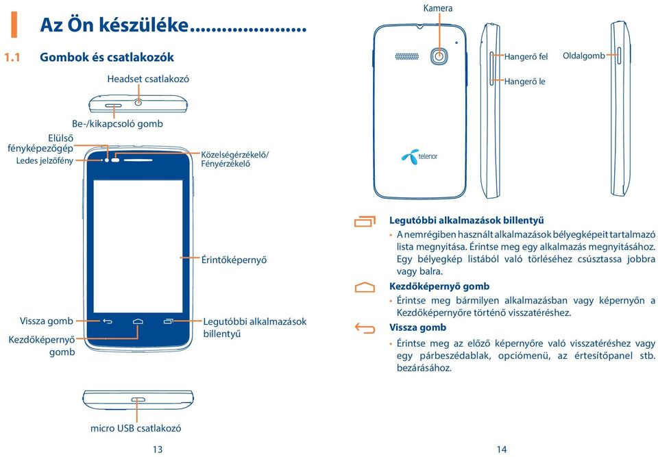 Kezdőképernyő gomb Érintőképernyő Legutóbbi alkalmazások billentyű Legutóbbi alkalmazások billentyű A nemrégiben használt alkalmazások bélyegképeit tartalmazó lista megnyitása.