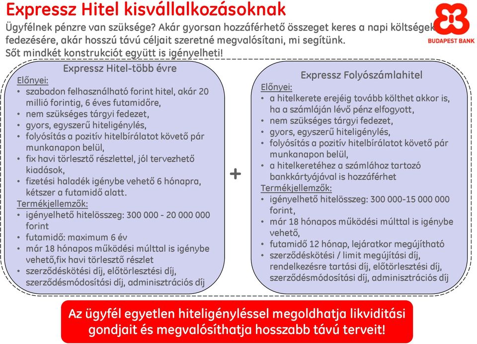 Expressz Hitel-több évre Előnyei: szabadon felhasználható forint hitel, akár 20 millió forintig, 6 éves futamidőre, nem szükséges tárgyi fedezet, gyors, egyszerű hiteligénylés, folyósítás a pozitív