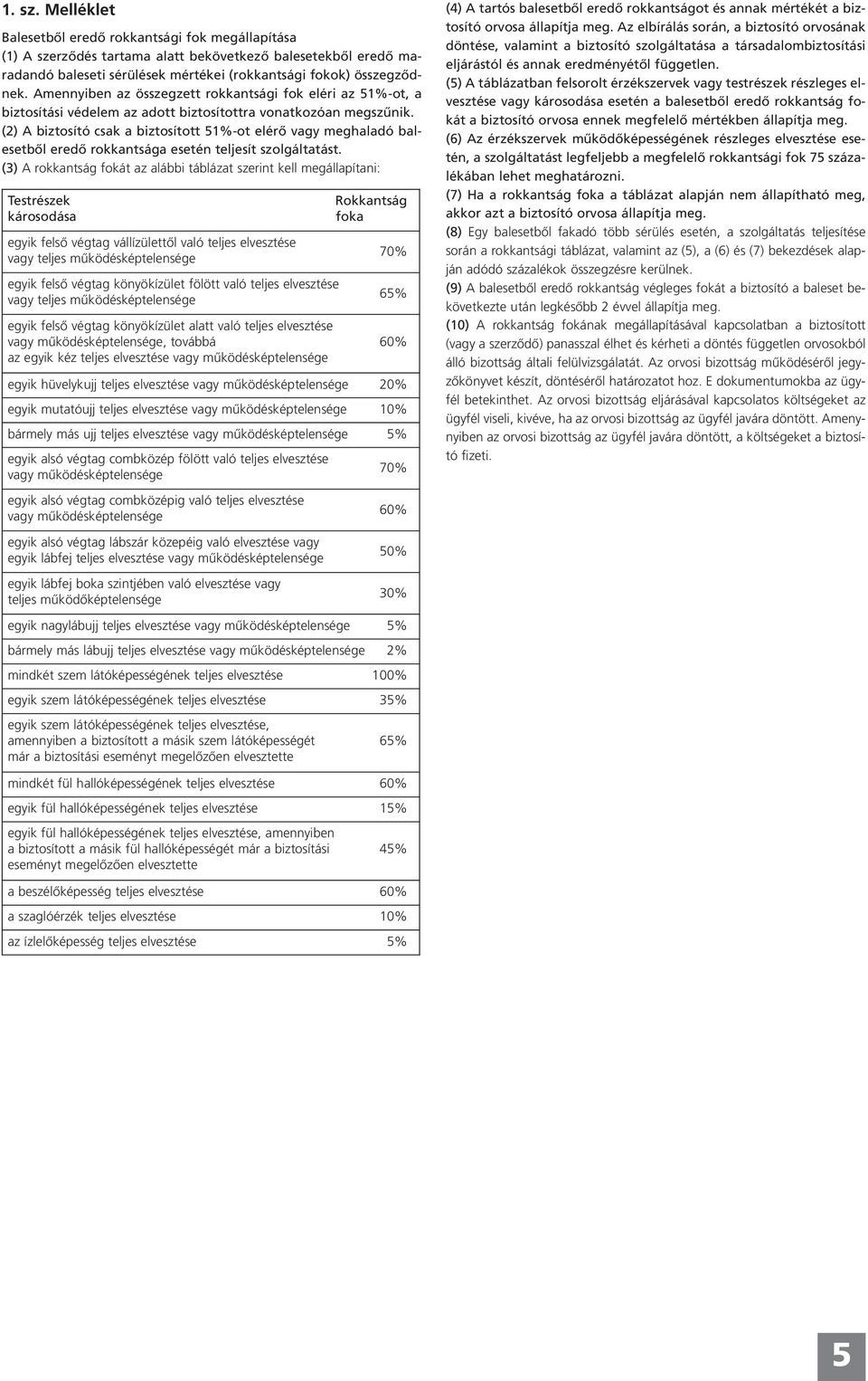 (2) A biztosító csak a biztosított 51%-ot elérô vagy meghaladó balesetből eredő rokkantsága esetén teljesít szolgáltatást.