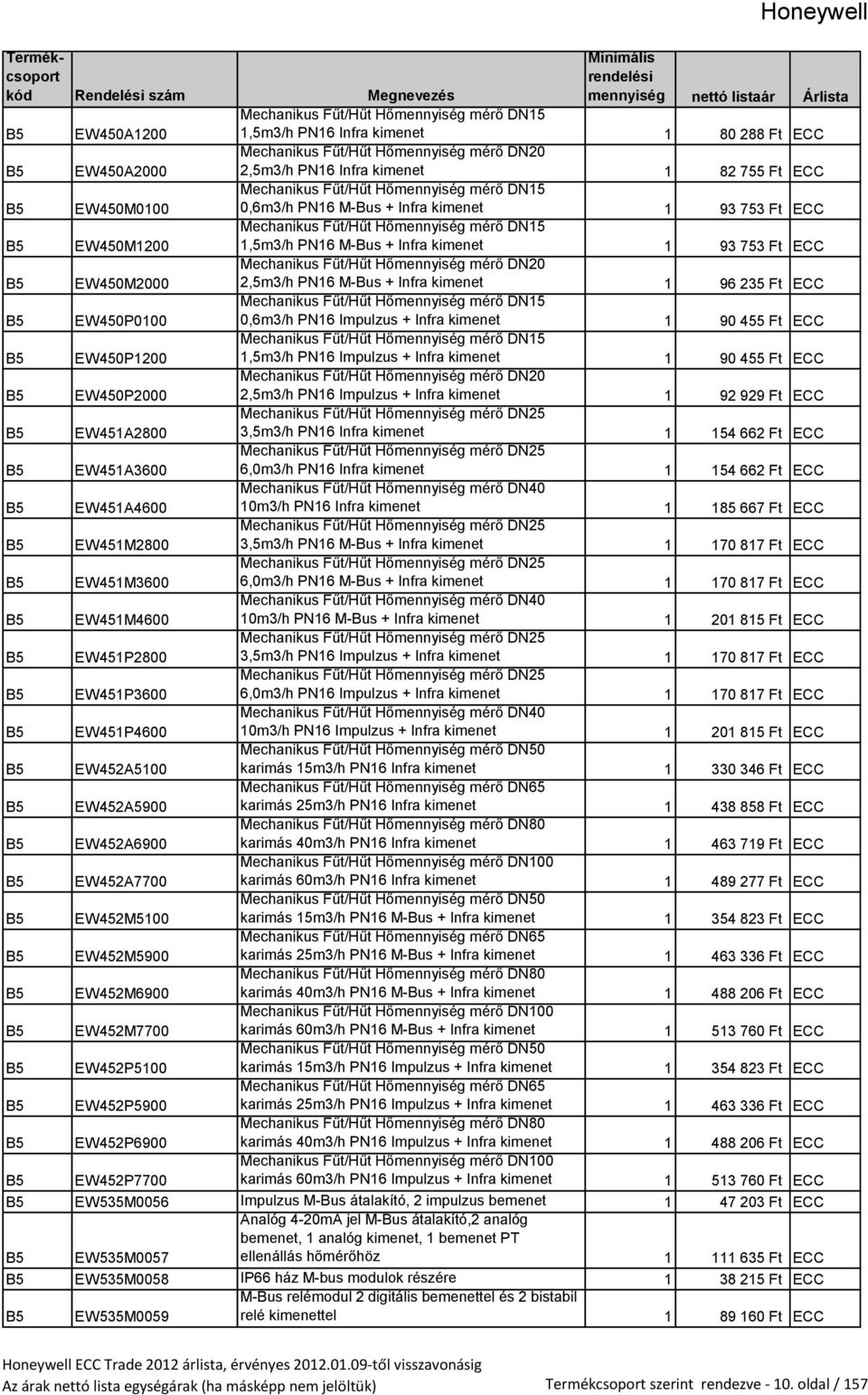 Hőmennyiség mérő DN20 B5 E50P2000 Mechanikus Fűt/Hűt Hőmennyiség mérő DN25 B5 E51A2800 Mechanikus Fűt/Hűt Hőmennyiség mérő DN25 B5 E51A3600 Mechanikus Fűt/Hűt Hőmennyiség mérő DN40 B5 E51A4600