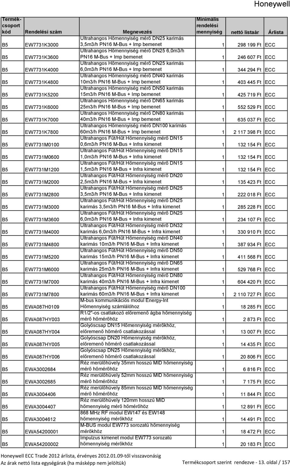 Ultrahangos Hőmennyiség mérő DN100 karimás B5 EW7731K7800 Ultrahangos Fűt/Hűt Hőmennyiség mérő DN15 B5 EW7731M0100 Ultrahangos Fűt/Hűt Hőmennyiség mérő DN15 B5 EW7731M0600 Ultrahangos Fűt/Hűt