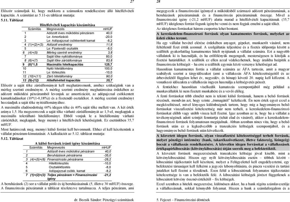 Táblázat Hitelfelvételi kapacitás kiszámítása Számítás Megnevezés mhuf 1 Adózott éves működési pénzáram 40,0 2 Le: Amortizáció -20,0 3 Le: Adópajzzsal csökkentett kamat -8,2 4 (1)+(2)+(3) Adózott