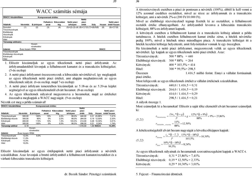 (6-os oszlop, majd 7-es oszlop) 3. A nettó piaci árfolyam ismeretében kiszámoljuk az 5.18-as és az 5.20-as képlet segítségével az egyes tőkeelemektől elvárt hozamot. (8-as oszlop) 4.