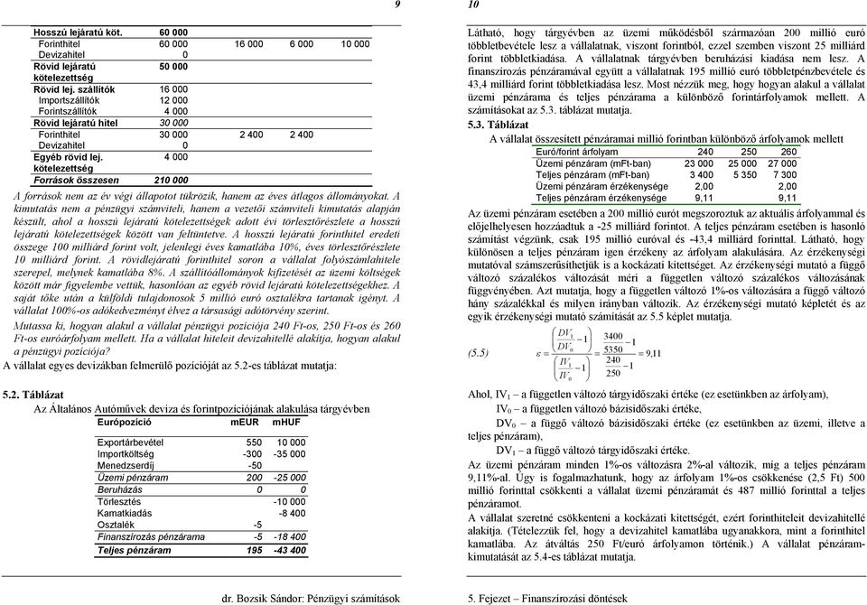 4 000 kötelezettség Források összesen 210 000 A források nem az év végi állapotot tükrözik, hanem az éves átlagos állományokat.