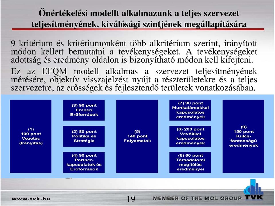 Ez az EFQM modell alkalmas a szervezet teljesítményének mérésére, objektív visszajelzést nyújt a részterületekre és a teljes szervezetre, az erősségek és fejlesztendő területek vonatkozásában.