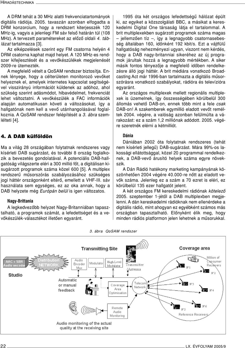 táblázat tartalmazza [3]. Az elképzelések szerint egy FM csatorna helyén 4 DRM csatorna kaphat majd helyet. A 120 MHz-es rendszer kifejlesztését és a vevôkészülékek megjelenését 2009-re ütemezték.