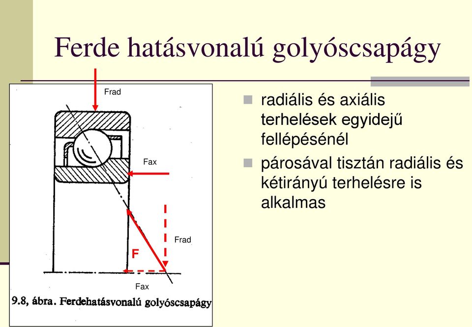 egyidejű fellépésénél párosával tisztán