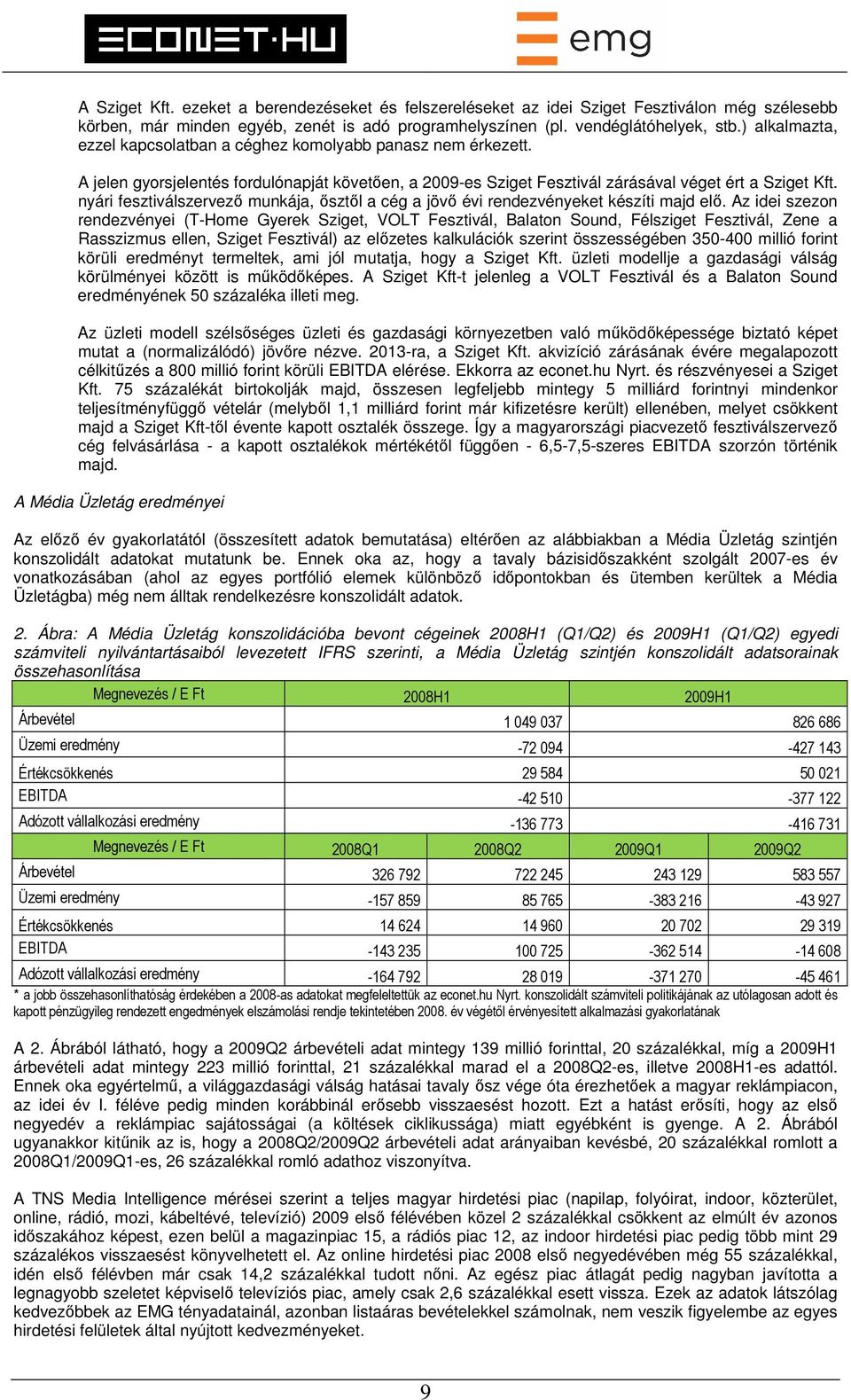 nyári fesztiválszervező munkája, ősztől a cég a jövő évi rendezvényeket készíti majd elő.