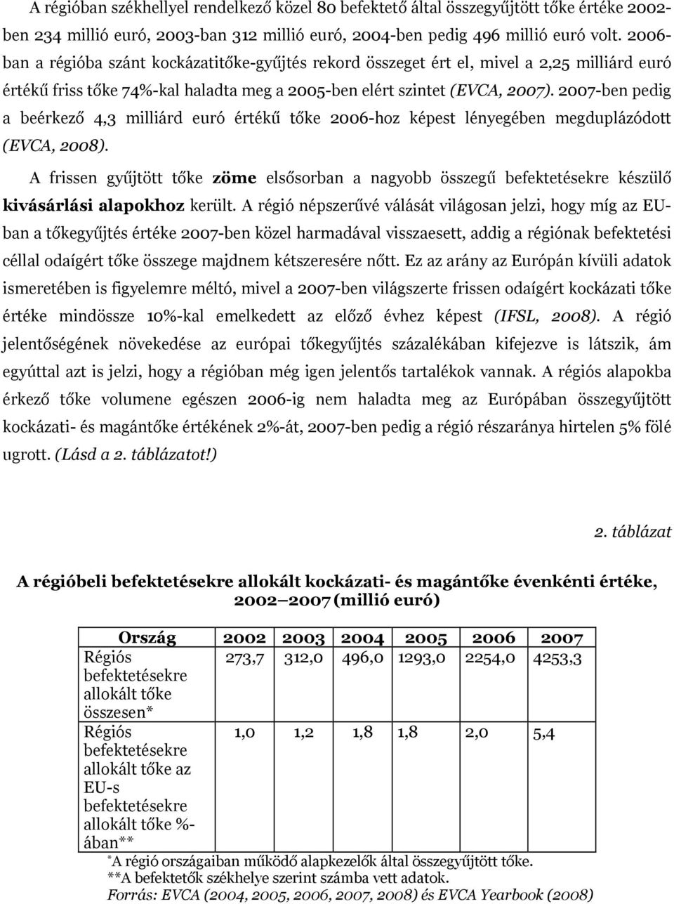 2007-ben pedig a beérkező 4,3 milliárd euró értékű tőke 2006-hoz képest lényegében megduplázódott (EVCA, 2008).